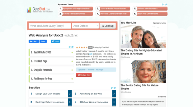 uobd2.net.cutestat.com