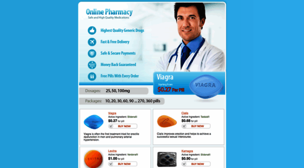 uofmsildenafil.com