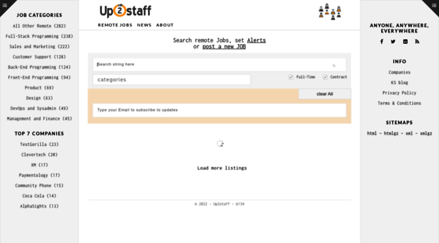 up2staff.com