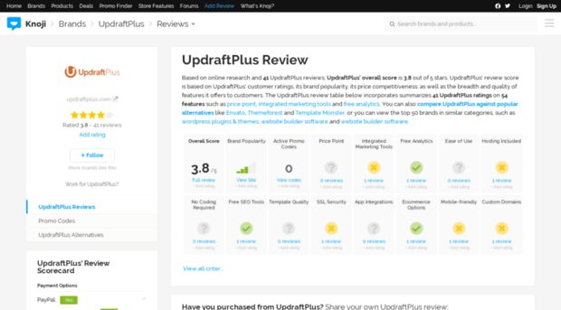 updraftplus.knoji.com