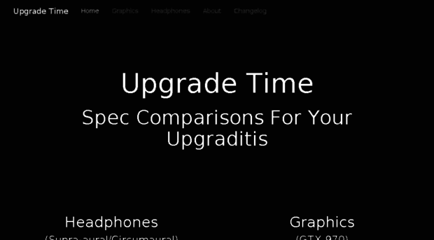 upgradeti.me