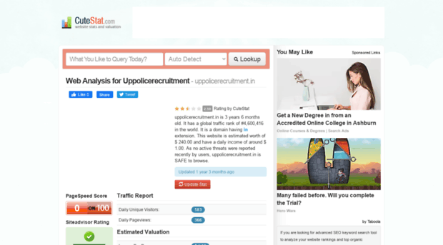 uppolicerecruitment.in.cutestat.com
