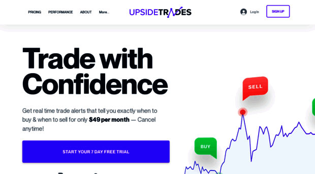 upsidetrades.com