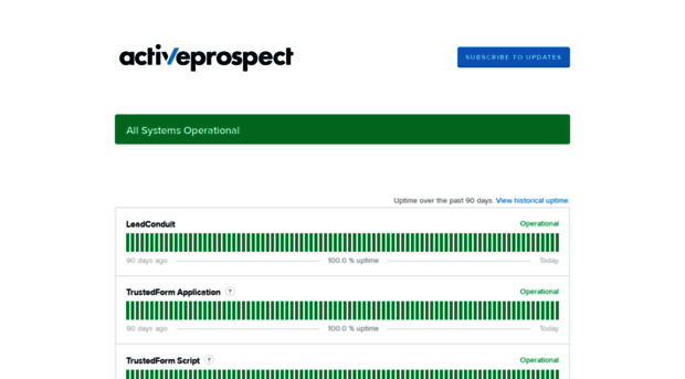 uptime.activeprospect.com