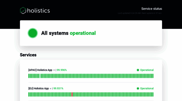 uptime.holistics.io