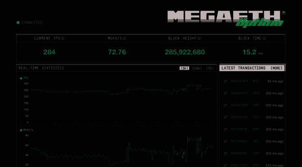 uptime.megaeth.com