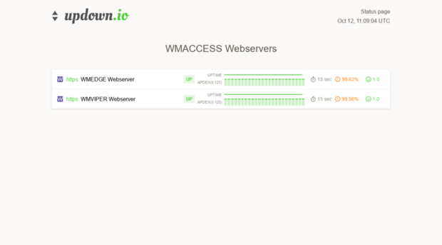 uptimetest.wmaccess.com