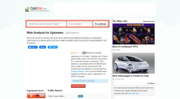 uptunews.in.cutestat.com