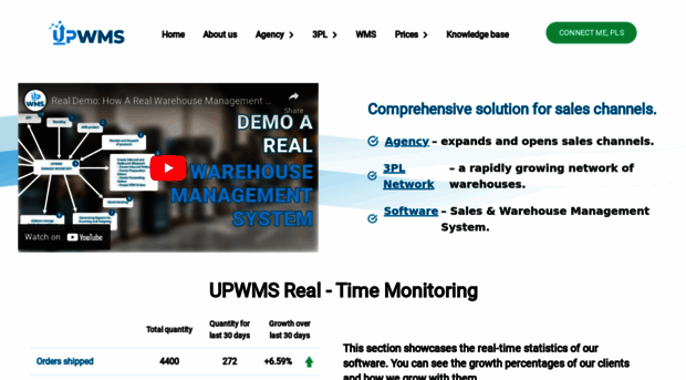 upwms.com