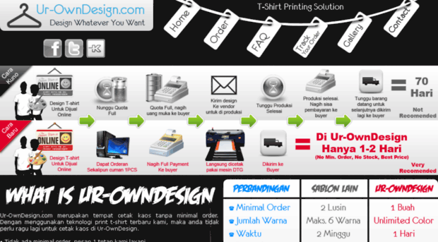 ur-owndesign.com