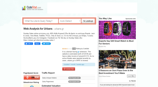 urbans.gr.cutestat.com