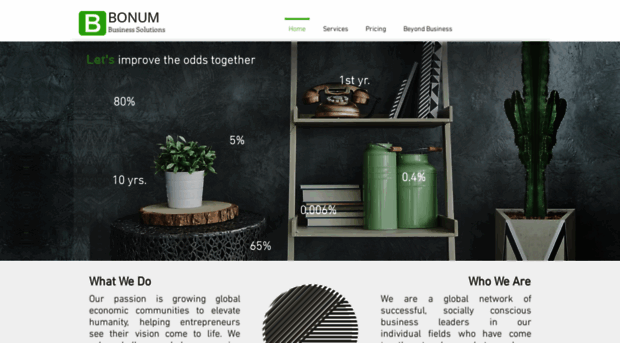 urbonum.com