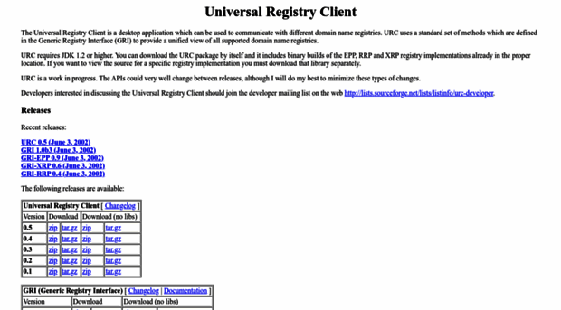 urc.sourceforge.net