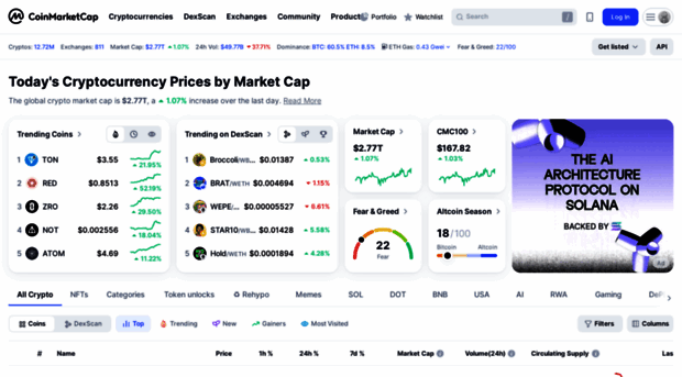 url-e.coinmarketcap.com