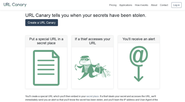 urlcanary.com