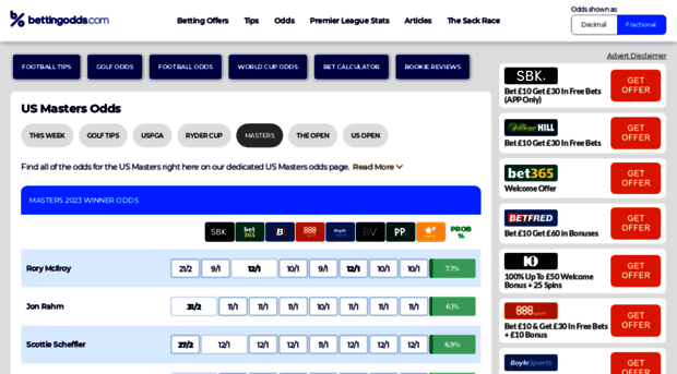 us-masters-betting.com