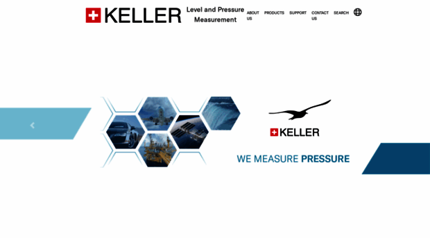 us.keller-pressure.com