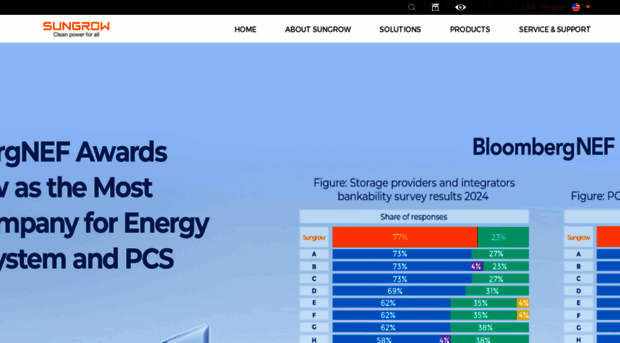 us.sungrowpower.com