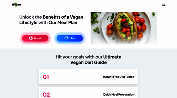 usa.bestvegan.diet