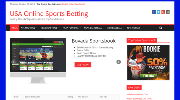 usaonlinesportsbetting.com