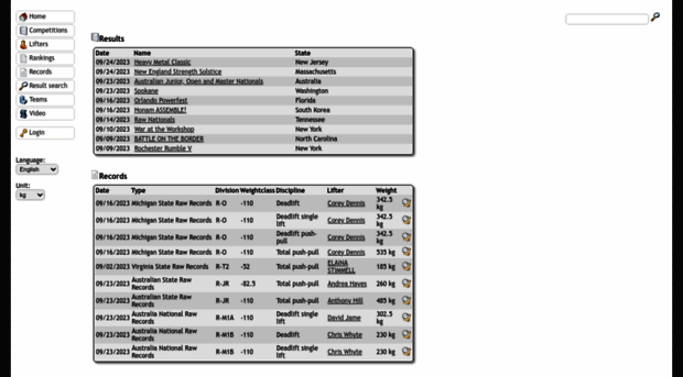 usapl.liftingdatabase.com