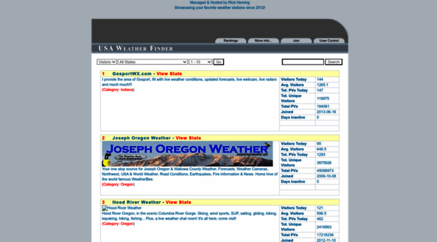 usaweatherfinder.com