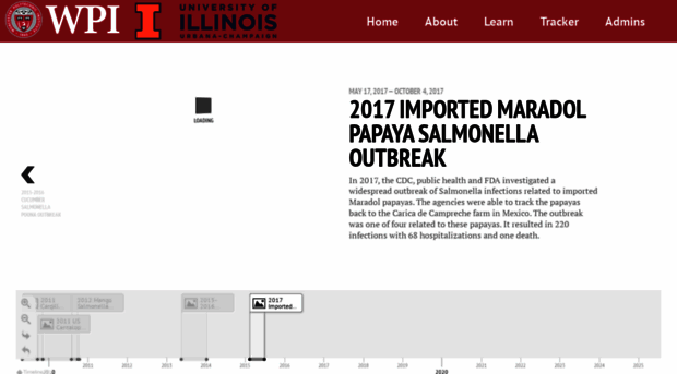 usda-foodpoisoning.wpi.edu