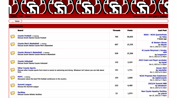 usdcoyotesports.proboards.com