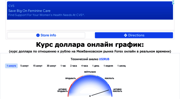 usdonline.ru