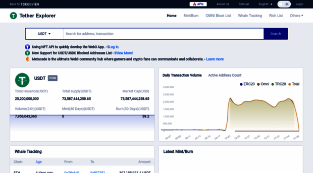 usdt.tokenview.io