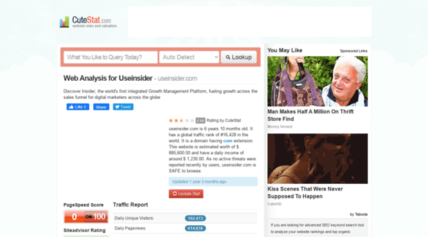 useinsider.com.cutestat.com