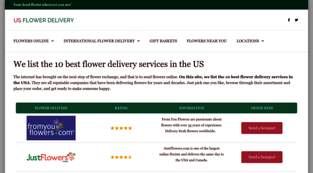 usflowersdelivery.com