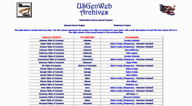 usgwarchives.com