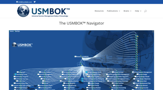 usmbok.com