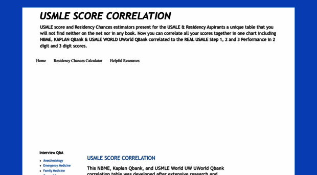 usmle-score-correlation.blogspot.com