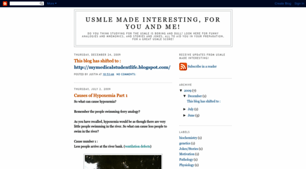 usmlescore.blogspot.com