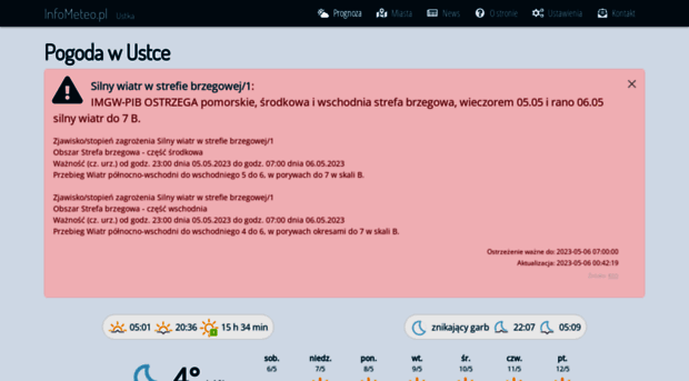 ustka.infometeo.pl