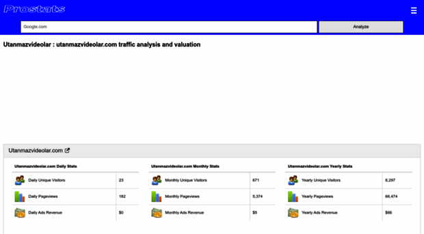 utanmazvideolar.com.prostats.org
