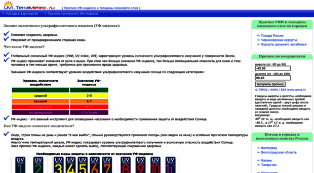 uvi.terrameteo.ru