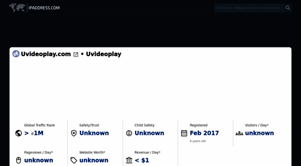 uvideoplay.com.ipaddress.com