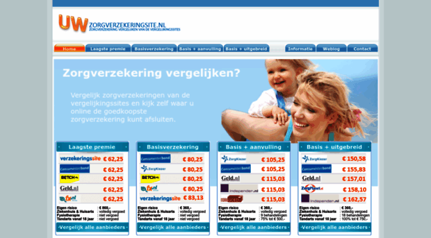 uwzorgverzekeringsite.nl