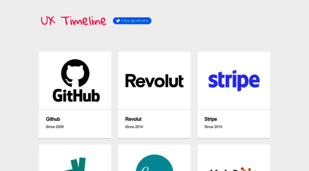 uxtimeline.com