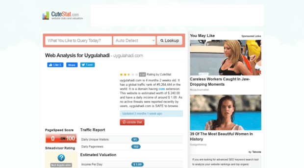 uygulahadi.com.cutestat.com