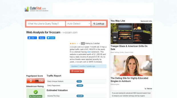 v-cccam.com.cutestat.com