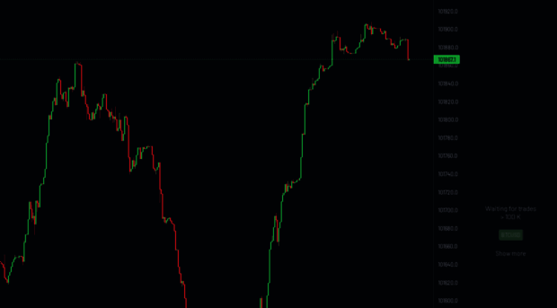 v2.aggr.trade