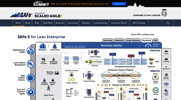 v3.scaledagileframework.com