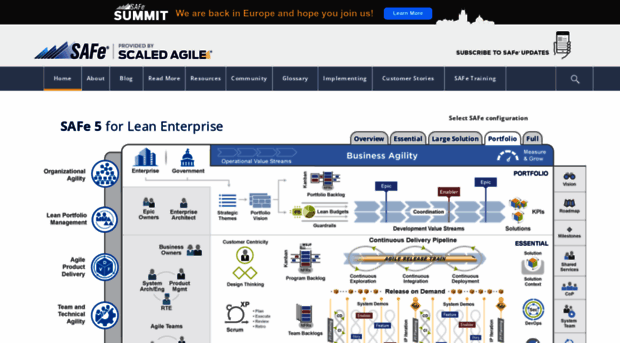 v4.scaledagileframework.com