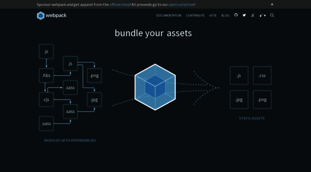 v4.webpack.js.org