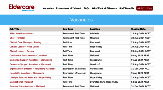 vacancies.applynow.net.au