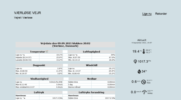 vaerloese-vejr.dk